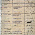 Lists with the votes of the Deputies of the Country Council, dated March 27, 1918, when the union of Bessarabia with Romania (ANR)