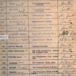 Listele cu voturile deputaților Sfatului Țării, din ziua de 27 martie 1918, când s-a hotărât unirea Basarabiei cu România (ANR)
