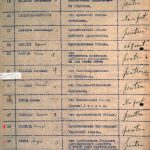 Lists with the votes of the Deputies of the Country Council, dated March 27, 1918, when the union of Bessarabia with Romania (ANR)